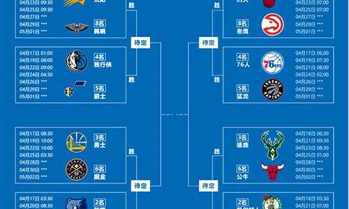 nba19-20年季后赛_2109nba季后赛战况